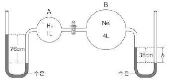 제1번 문제 자료