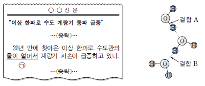 제1번 문제 자료