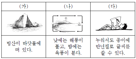제1번 문제 자료
