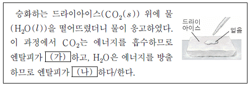 제1번 문제 자료