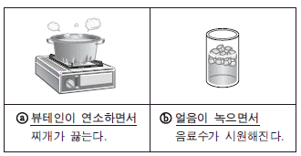 제1번 문제 자료