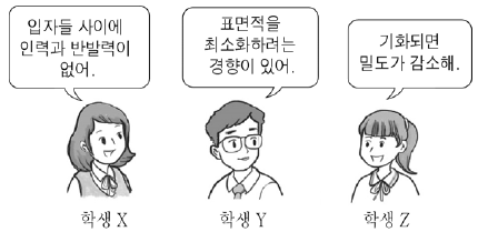 제1번 문제 자료