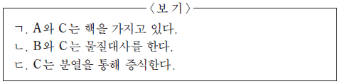제1번 문제 자료