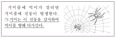 제1번 문제 자료