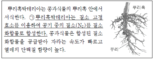 제1번 문제 자료