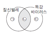 제1번 문제 자료