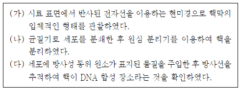 제1번 문제 자료