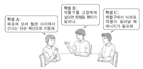 제1번 문제 자료