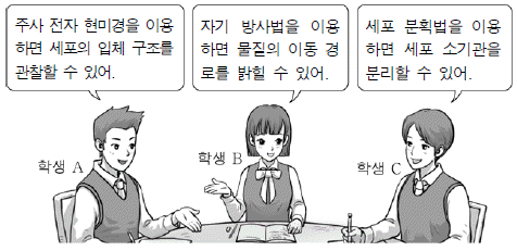 제1번 문제 자료