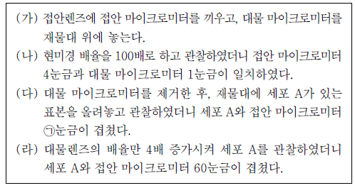 제2번 문제 자료
