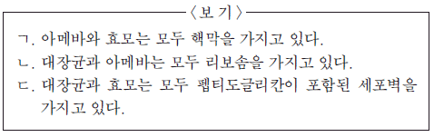 제1번 문제 자료