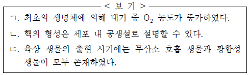 제1번 문제 자료