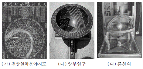 제1번 문제 자료