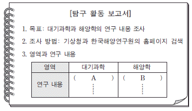제1번 문제 자료