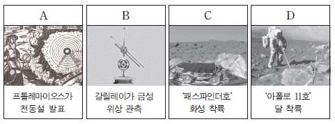 제1번 문제 자료