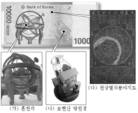 제1번 문제 자료