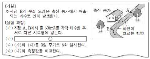 제1번 문제 자료