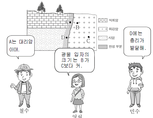 제1번 문제 자료