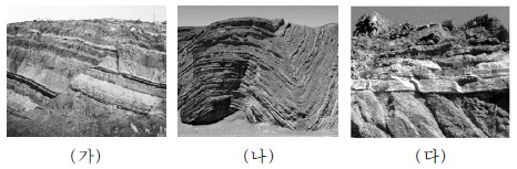 제1번 문제 자료