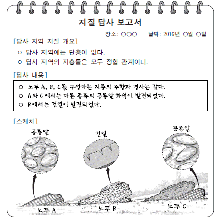 제2번 문제 자료