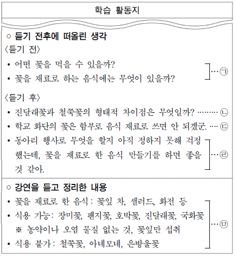 제1번 문제 자료