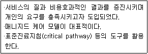 제1번 문제 자료
