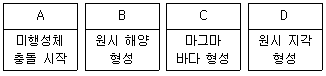 제1번 문제 자료
