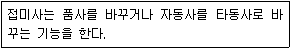 제2번 문제 자료