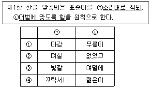 제2번 문제 자료