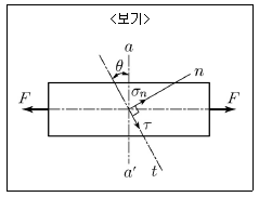 제1번 문제 자료