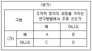 제1번 문제 자료