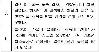 제1번 문제 자료
