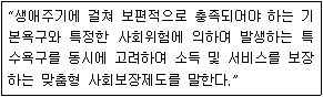 제2번 문제 자료