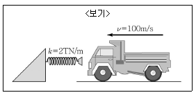 제1번 문제 자료