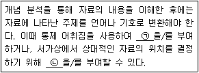 제1번 문제 자료