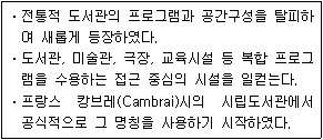 제1번 문제 자료