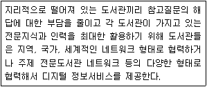 제1번 문제 자료