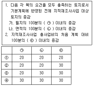 제1번 문제 자료