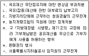 제2번 문제 자료