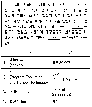 제1번 문제 자료