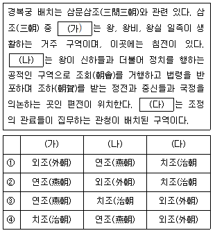 제1번 문제 자료
