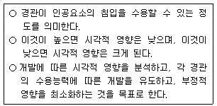 제2번 문제 자료