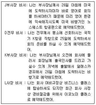 제1번 문제 자료