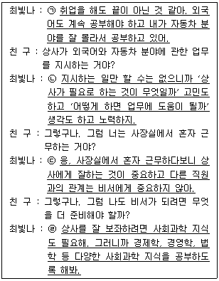 제1번 문제 자료
