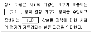 제1번 문제 자료