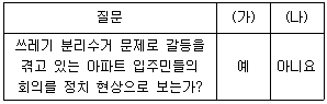 제1번 문제 자료