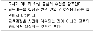 제1번 문제 자료