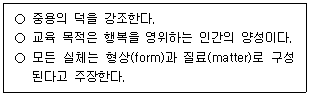 제1번 문제 자료