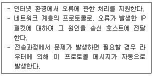 제1번 문제 자료
