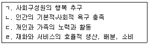 제2번 문제 자료